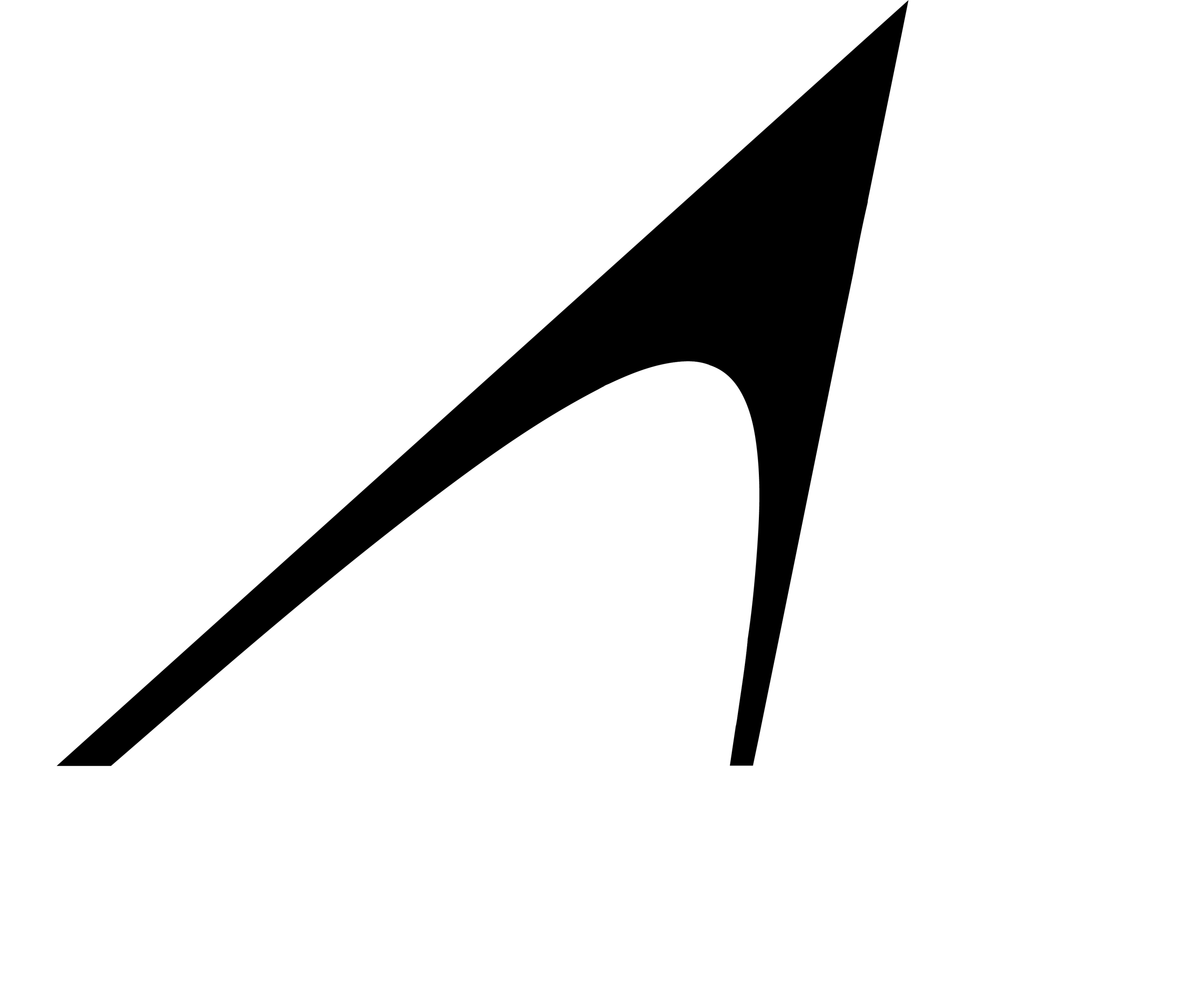 AGIQUALITAS